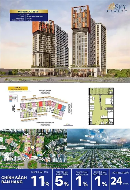 1pn+ sun cora tầng 23 view biển mỹ khê giá tts 3.4 tỷ tân nguyễn real 0905 444 ***