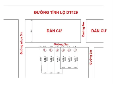 66,7m2 làn 2 tỉnh lộ 429 đoạn ba thá miếu môn giá chỉ hơn 1 tỷ
