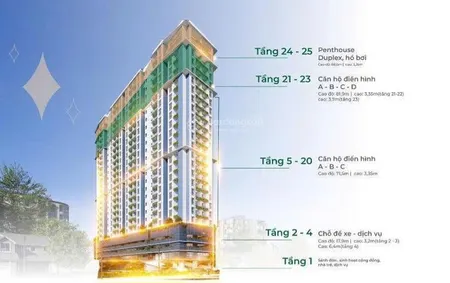 Bạn đang tìm căn hộ 2pn vừa ở đẹp chuẩn bị bàn giao, vừa đầu tư cho thuê được ngay dự án mia đn