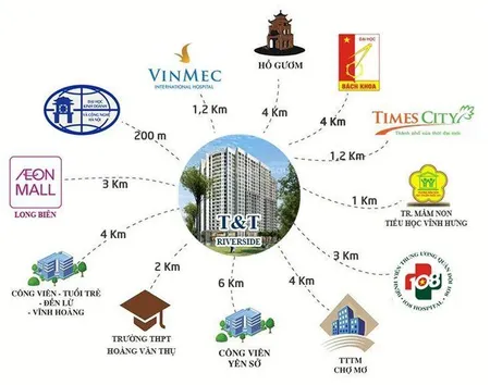 Bán căn hộ 3 phòng ngủ, 2 vệ sinh tại t&t riverview 440 vĩnh hưng