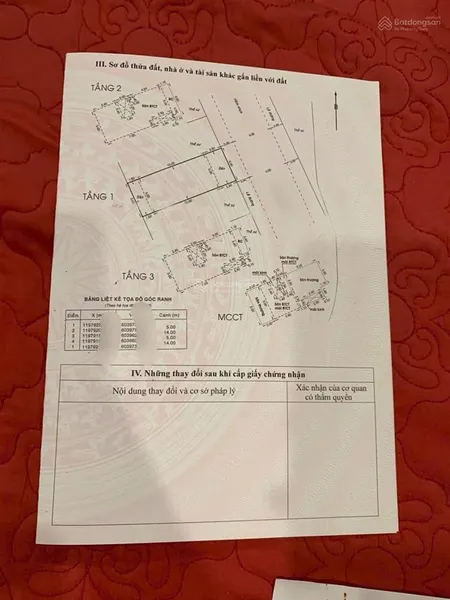 Bán nhà đặng t trâm full nội thất 5 x 14, sổ hồng hc.0917 200 *** equyên