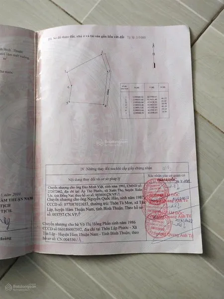 Bán đất trồng cây lâu năm thôn tà mon, xã tân lập, huyện hàm thuận nam, tỉnh bình thuận
