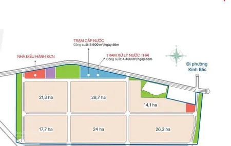 Chuyển nhượng đất kcn thuận thành 3c bắc ninh giá 3,91triệu/m², cắt tối thiểu 1ha, ưu đãi lớn