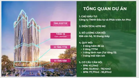 Bán quỹ căn đẹp the fibonan ecopark trực tiếp cđt, giao nhà tháng 4/2026 quỹ căn 1n2n3nduplex