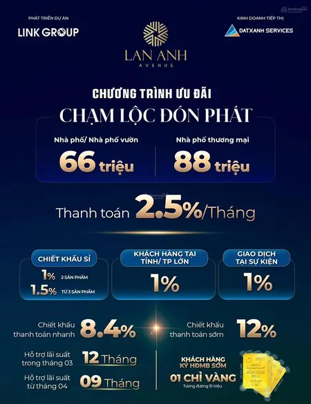 Bán nhà phố lan anh avenue, nhỉnh 2 tỷ, 70m2, phường bình cơ, tp.hcm ( tân uyên cũ )