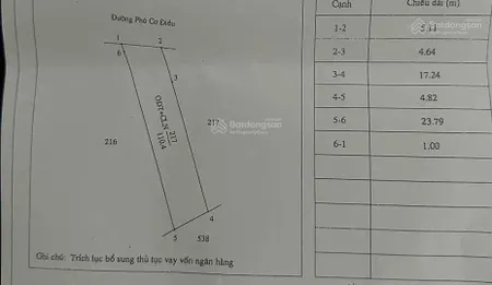 Bán nhà mặt phố 110m2, giá cực chất chỉ với 3,5 tỷ tại phó cơ điều, p4, vĩnh long