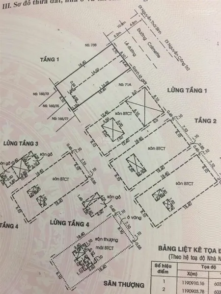 Bán nhà mặt tiền 71b 73 calmette, p. nguyễn thái bình, quận 1, dt 8.118.4m2, giá 180 tỷ