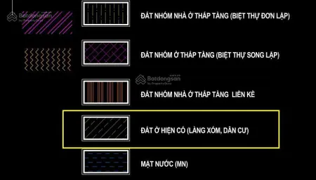 Bán đất trung tâm trâu quỳ cạnh ga metro vinoceanpar 1