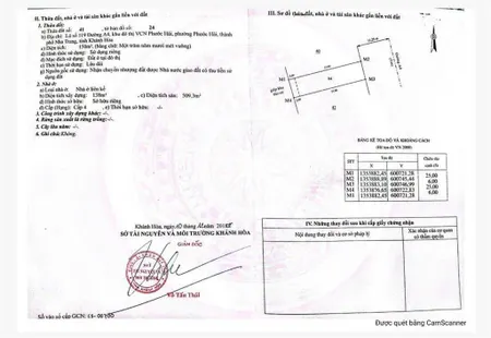 Bán nhà mặt tiền đường thích quảng đức kđt vcn phước hải nha trang.