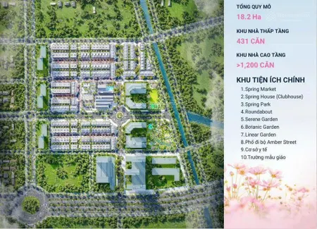 Thông tin mở bán dự án spring ville by gamuda land pkd chủ đầu tư gamuda land