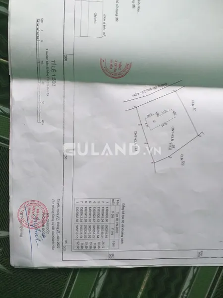 N01. 22x30 200 thổ giá 1.3 tỷ ninh an.quyen