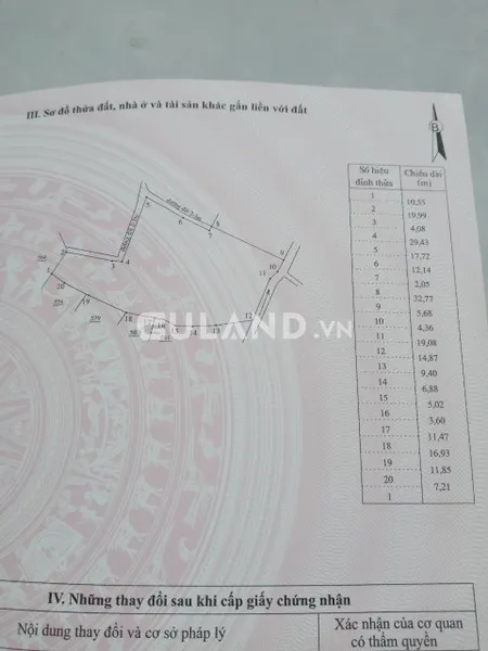 5 sào rưỡi đất lúa qh ODT P. Ninh Hà, Ninh Hòa, Khánh Hòa