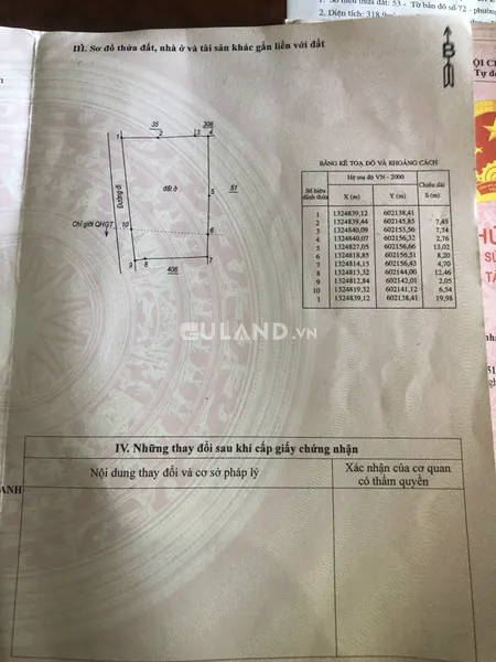 ĐẤT GẦN FULL THỔ CƯ