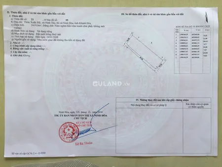 Hơn 5 sào đất nuôi trồng thuỷ sản cần tìm chủ mới Xuân Mỹ, Ninh Thọ