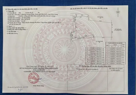 Bán đất thổ cư , trung tâm thành phố phú quốc