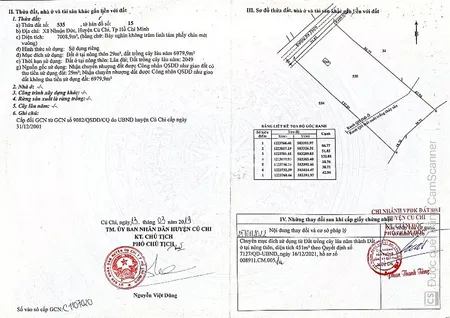 Bán Đất thổ cư  MT đường Bà thiên: 7008.9m2 Giá bán: 40 tỷ