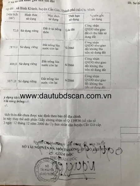 Bán  đất thổ cư 6673m² , giá 40.038 tỷ tại đường EC, Xã Bình Khánh, Huyện Cần Giờ, TP. Hồ Chí Minh