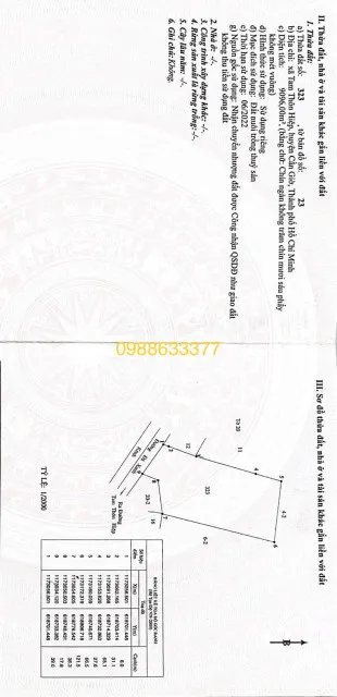 Bán  đất nông nghiệp 9069m² , giá 23.7 tỷ tại đường An Thới Đông, Xã An Thới Đông, Huyện Cần Giờ, TP. Hồ Chí Minh