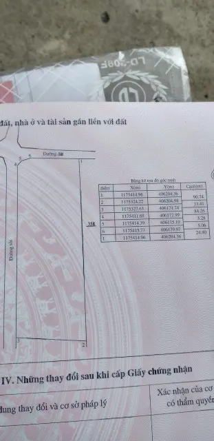 Bán  đất nông nghiệp 2881m² , giá 6.3 tỷ tại đường 55, Xã Tân Thắng, Huyện Hàm Tân, Bình Thuận