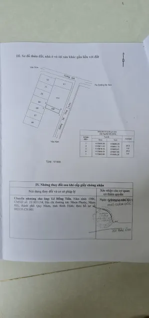 Bán  đất thổ cư 100m² , giá 2 tỷ tại, Xã Bình Khánh, Huyện Cần Giờ, TP. Hồ Chí Minh