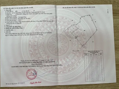 Bán  đất nông nghiệp 19780m² , giá:43 tỷ tại, Xã An Thới Đông, Huyện Cần Giờ, TP. Hồ Chí Minh