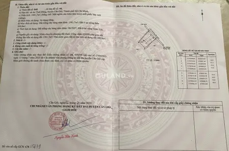 Bán đất thổ cư đường nhựa 8m- xã An thới đông