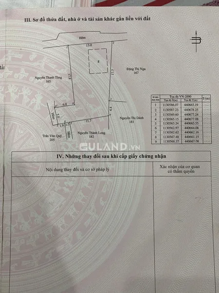 Bán đất thổ cư trung tâm tp phú quốc