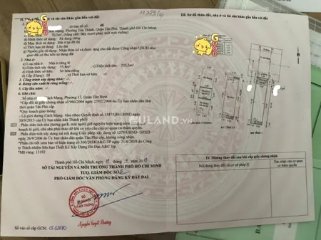 Bán nhà mặt tiền Quận Tân Phú dưới 15 ty I Giá ngộp chỉ 14ty mấy