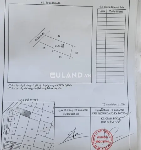 BÁN NHÀ VƯỜN 5500M2 AN THUẬN HIỆP HOÀ ĐỨC HOÀ LONG AN