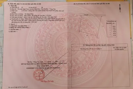 Bán lô đất  có thổ cư phân 9 lô thị trấn Ngải giao