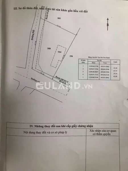 Bán nhà góc 2mt đường cây Gõ xã An Phú .giá cực tốt