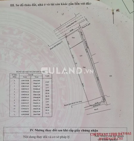 Bán đất 3mt fuf thổ  tặng nhà xưởng Mt Bình Mỹ