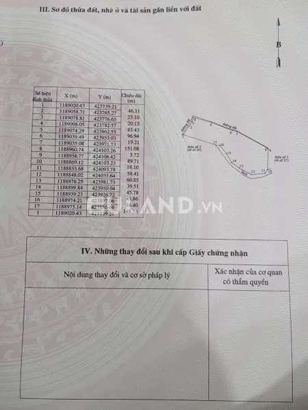 Bán đất nông nghiệp loại cây lâu năm có 2 mặt tiền đường đất 411*90, sau đất có suối