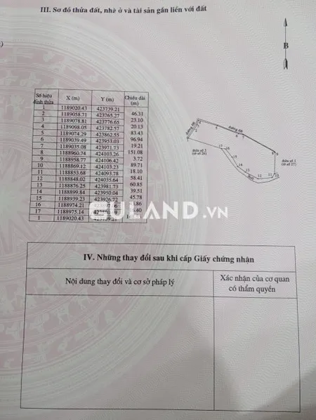 Bán đất nông nghiệp loại cây lâu năm có 2 mặt tiền đường đất 411*90, sau đất có suối
