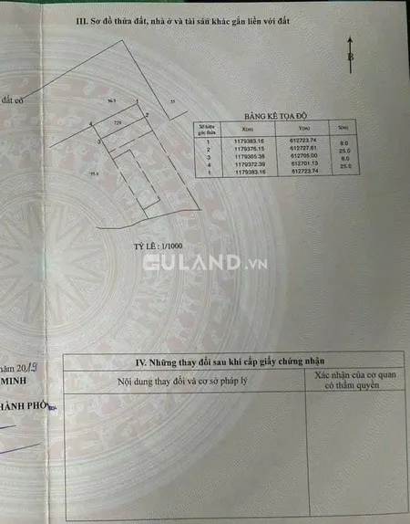 Bán đất thổ cư 8X25 xã Bình Khánh-huyện cần giờ