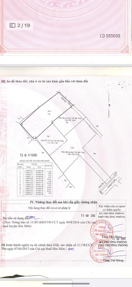 Bán lô đất thổ cư full-Xã Xuân thới thượng-Huyện Hóc Môn tp.HCM