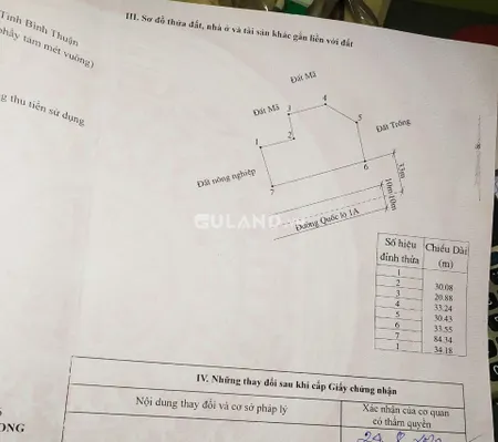 Cần bán gấp