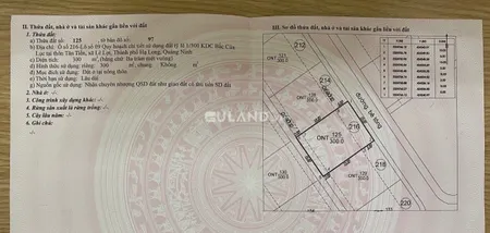DỰ ÁN BẮC CỬA LỤC