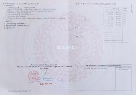 Cc gủi bán giá fo