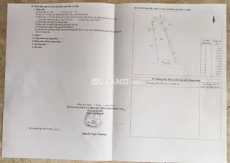 Bán đất 16x68m (1.257m2). Quy hoạch đường giao thông đi ngàng qua đất 7,5 tỷ - 1.257 m2