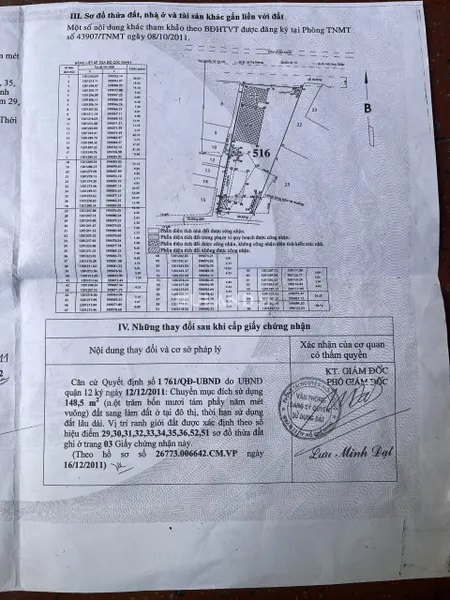 Bán đất 2mt Quốc Lộ 1A. P Thới An .Quận 12