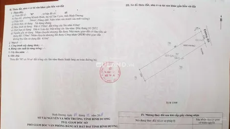 Bán đất tặng 04 nhà cho thuê sẵn dòng tiền tại Thành phố Tân Uyên