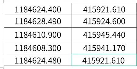 Bán đất 530m² 1.1 tỷ tại Xã Tân Xuân Huyện Hàm Tân