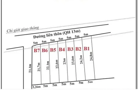 Bán 5 Lô Đất F0  585.9m² 585 triệu tại Xã Hòa Đông Huyện Krông Pắc