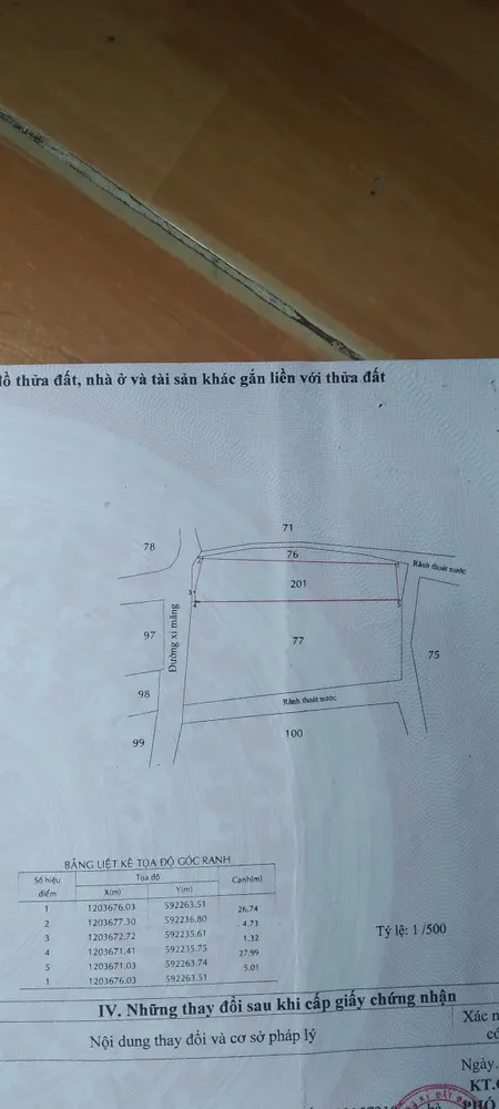 Đất đẹp  Đường Bà Triệu. Thị trấn Hóc Môn : 6 x28