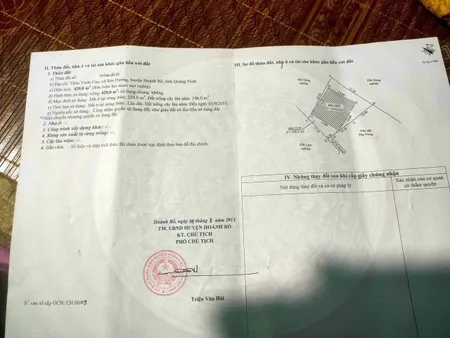 ĐẤT NGÕ SAU UBND XÃ SƠN DƯƠNG