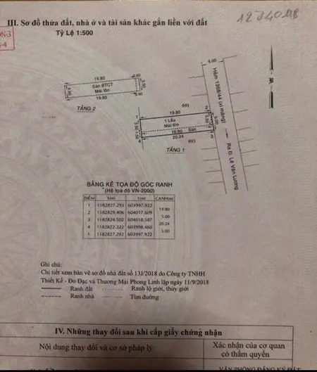 Bán nhà 100.5m² 5.1 tỷ tại Xã Phước Kiển Huyện Nhà Bè