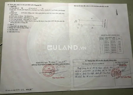 Bán bán  đất nông nghiệp 1079.4m² , giá 6.2 tỷ tại, Phường Cam Nghĩa, Thành phố Cam Ranh, Khánh Hòa