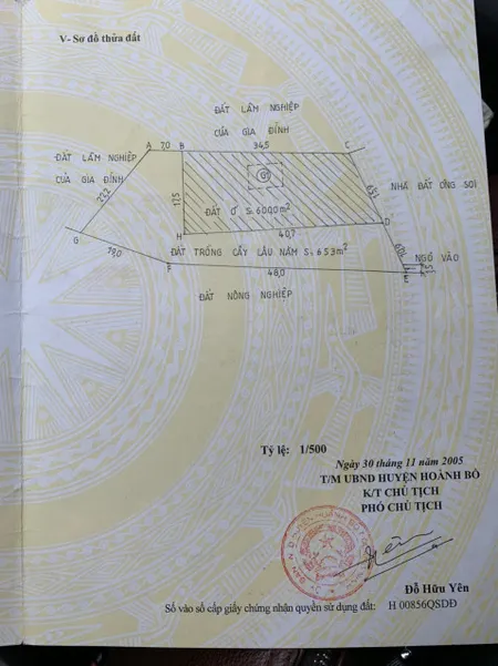 THỔ CƯ LÊ LỢI
