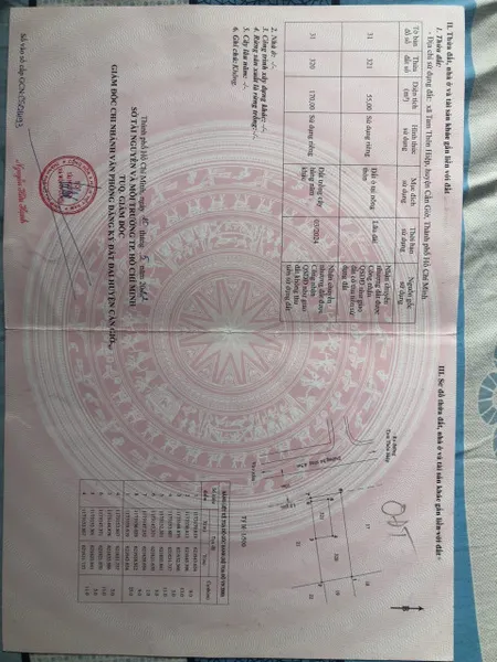 🔴🔥 Cần bán lô đất thổ cư,Khu dân cư Tam thôn hiệp,Huyện Cần Giờ Tp.HCM
